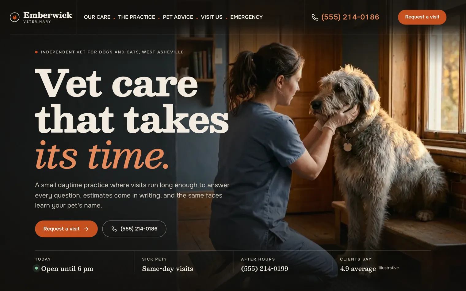 Emberwick Veterinary, a dog and cat vet practice, west asheville website built by Ziwi