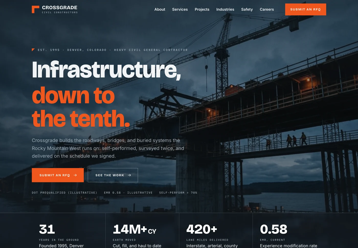 Crossgrade Civil, a heavy civil website from the Ziwi design library