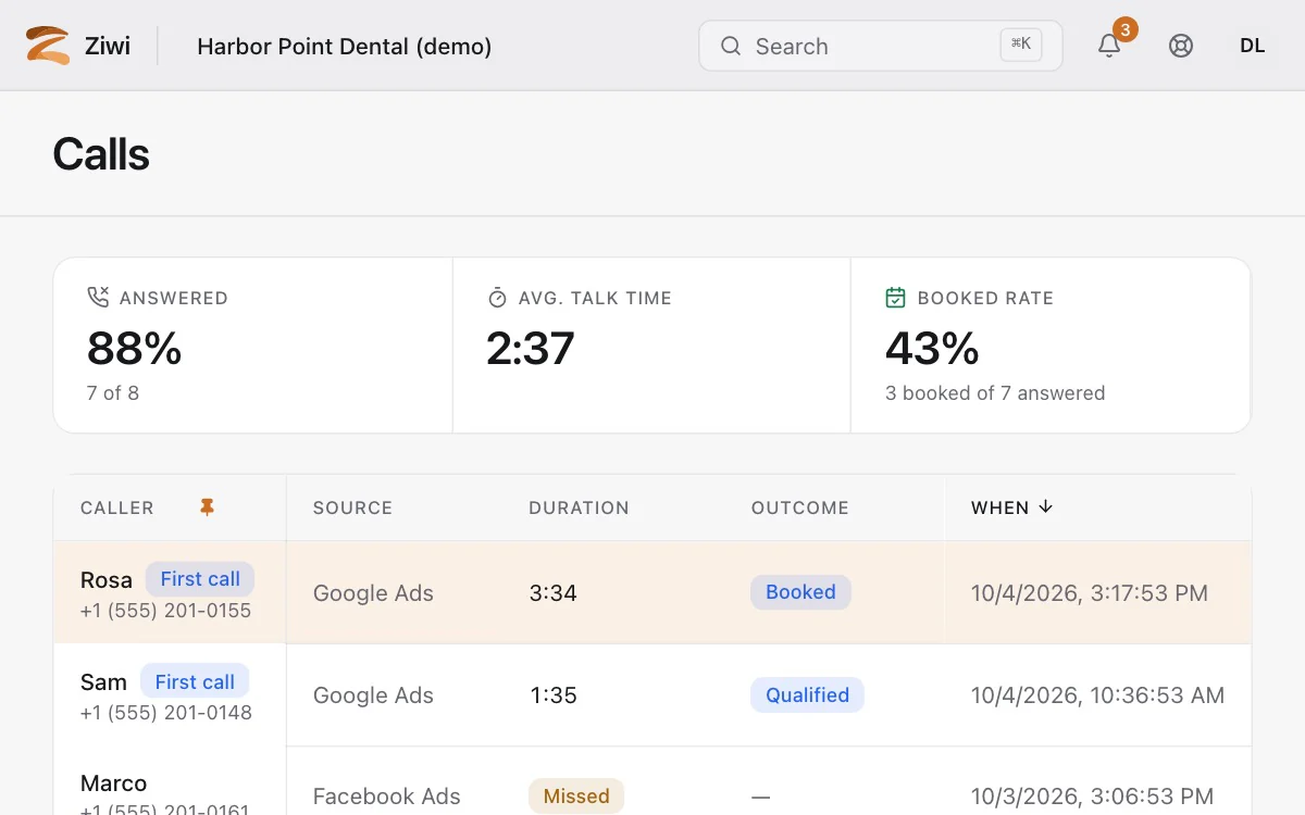 The Calls list in the portal: a new call from Rosa lands at the top with its source, Google Ads, the talk time and the outcome Booked.